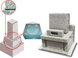 川崎の霊園のお墓の免震施工